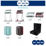 Tork 190494 szöszszegény tisztítókendő, 500lap, 180m, W1/W2/W3